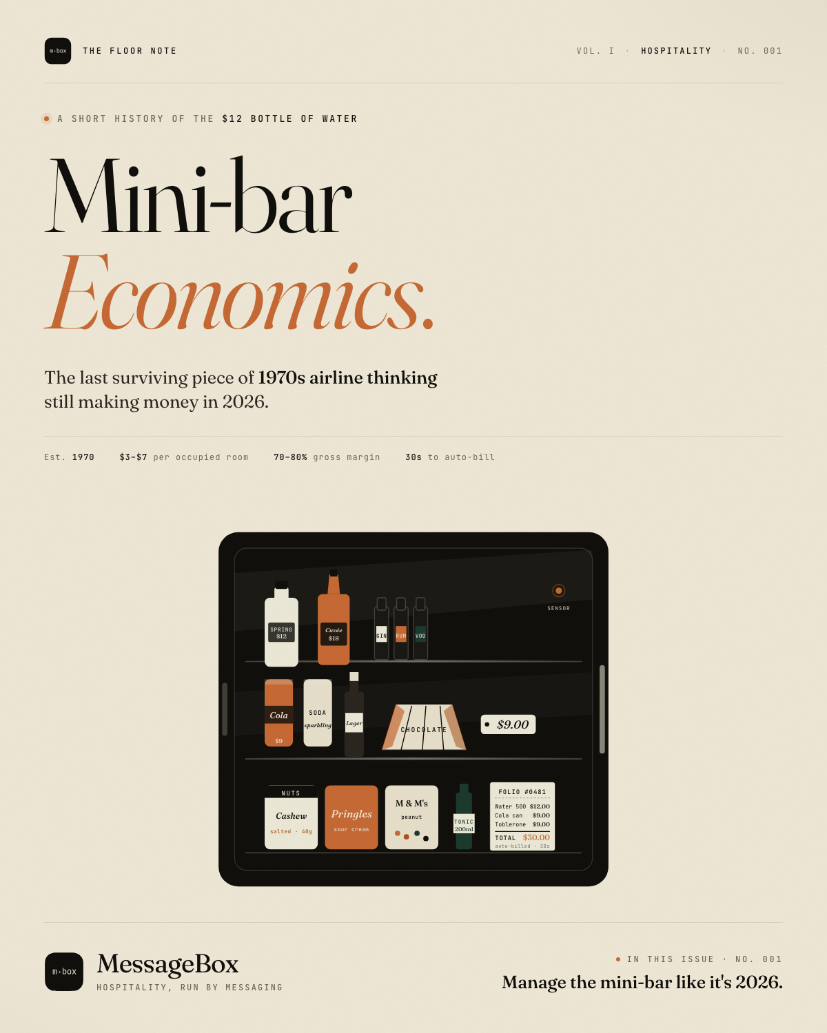 Mini-bar Economics — The Floor Note · No. 001