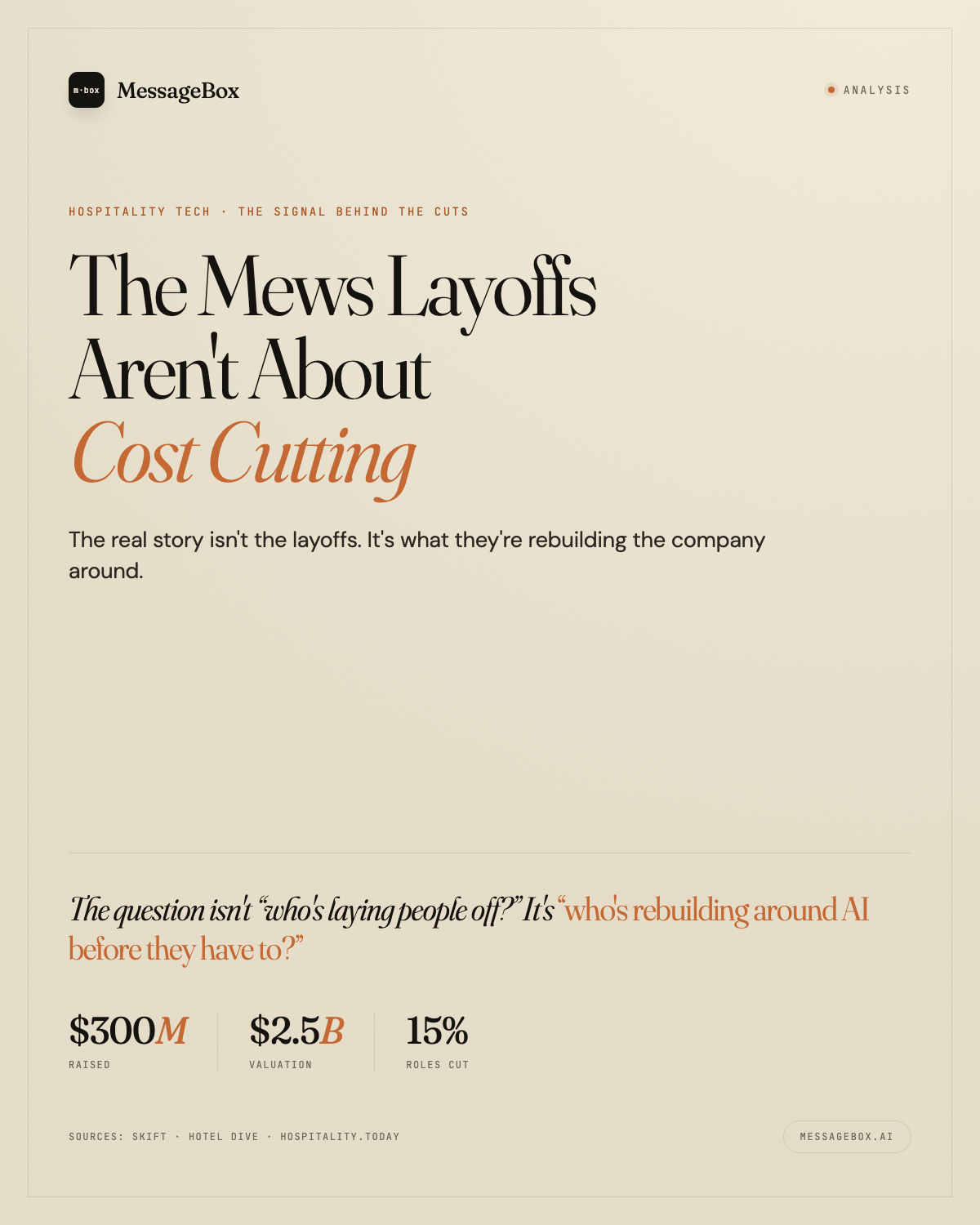 They cut 15% right after raising $300M — a company rebuilding itself around AI · The Floor Note · No. 012