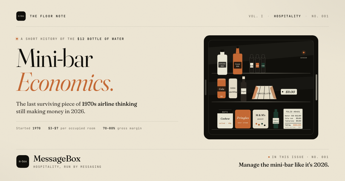 Mini-bar Economics — The Floor Note · No. 001
