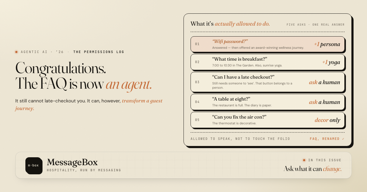 The permissions log — five guest asks, and how many the agent is actually allowed to action · The Floor Note · No. 019
