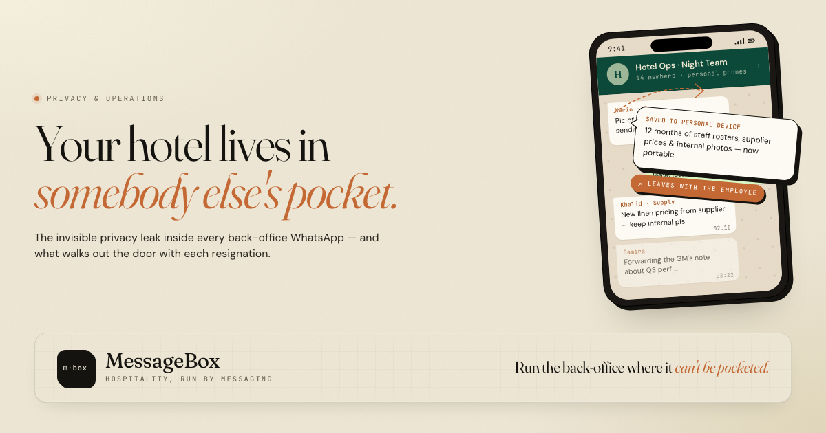 Your hotel lives in somebody else's pocket — The Floor Note · No. 002